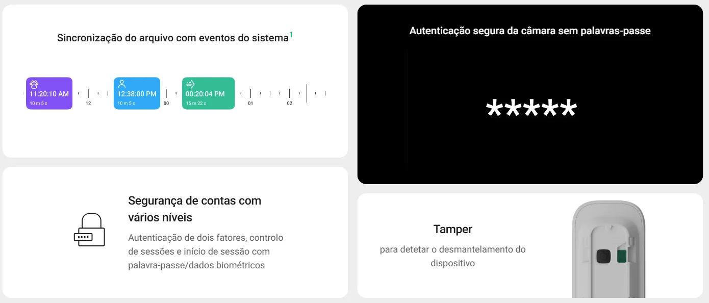 Imagem do produto 3
