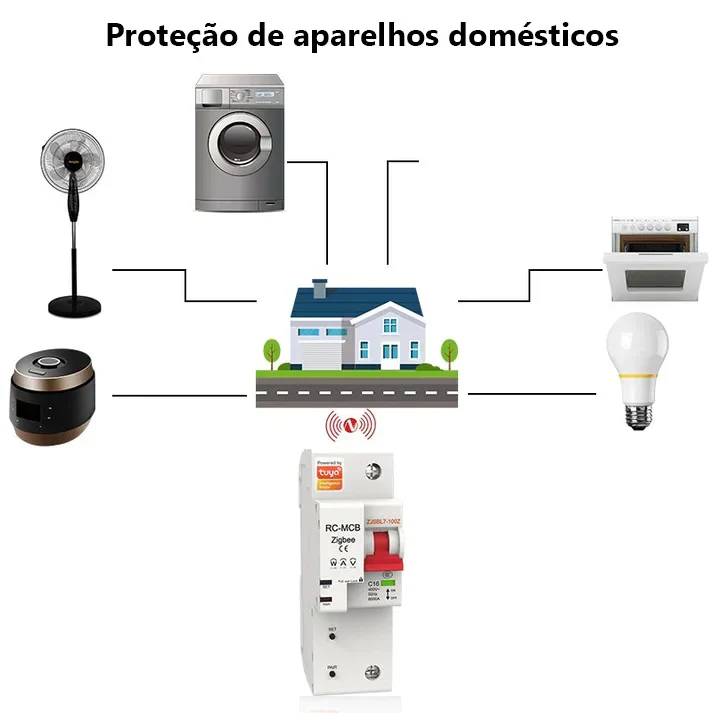 Imagem do produto 4